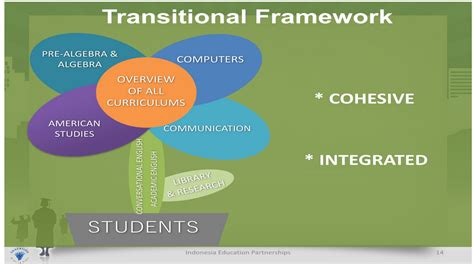 Singapore Autonomous Schools: A Model for Educational Innovation