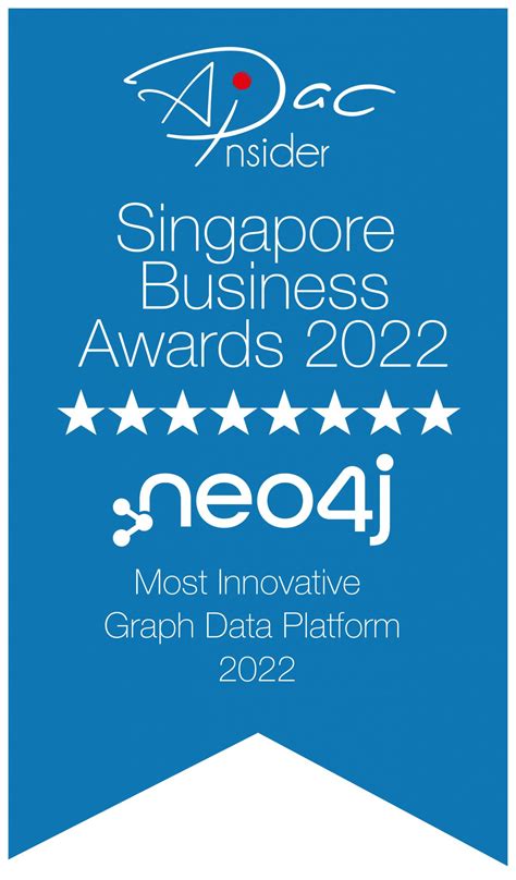 Singapore Business Awards: A Comprehensive Guide to Recognition and Excellence