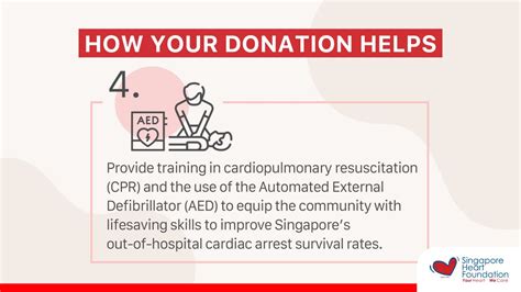 Singapore Heart Foundation: Paw-sitive Steps for a Healthier Heart