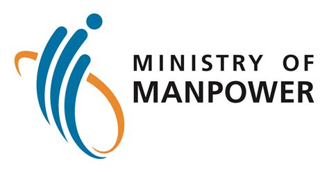 Singapore Ministry of Manpower (MOM) Address