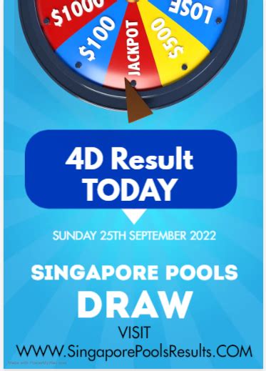 Singapore Pools 4D Results | Toto Results Now For 2025