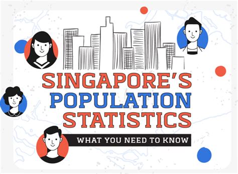 Singapore Population: Unraveling the Numbers