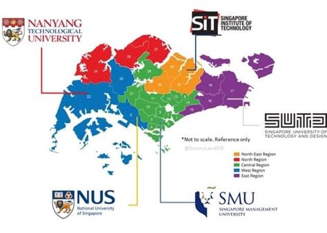 Singapore Universities: 360 Degrees of Excellence