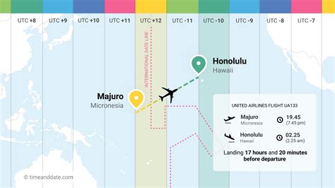 Singapore to Costa Rica Flight Time: Explore Time Zones and Travel Options