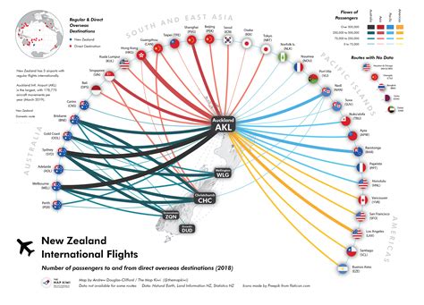 Singapore to New Zealand Flight Time: An Ultimate 2025 Guide