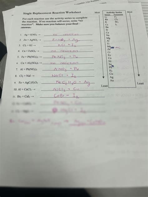 Single Replacement Reaction Answer Key Reader