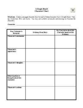 Single Shard Study Guide Answers Doc