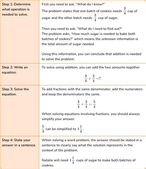 Single Step Problems Involving Simple Fractions Answers PDF