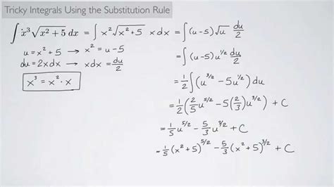 Single Variable Calculus Epub