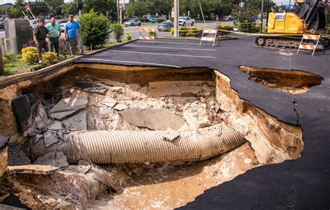 Sinkitty: A Comprehensive Guide to Understanding and Treating Sinkhole Subsidence