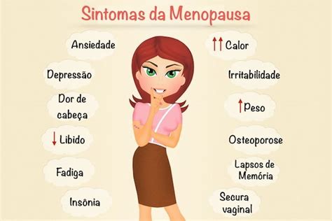 Sintomas da Menopausa Precoce