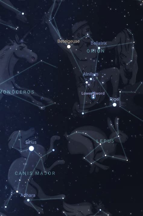 Sirius's Historical Background