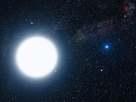 Sirius: The Blazing Beacon of Our Night Sky