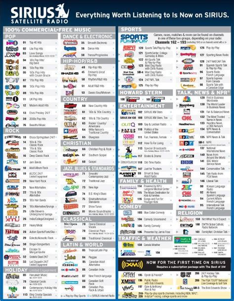 Sirius Channel Guide Printable