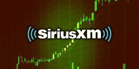 Sirius XM Holdings Stock: A Guide to $100 Returns in 2023