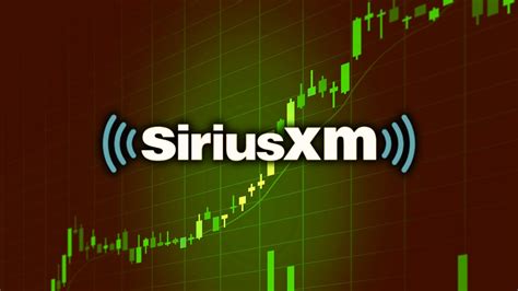 Sirius XM Holdings Stock: An In-Depth Analysis