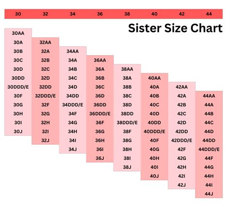 Sister Size Chart