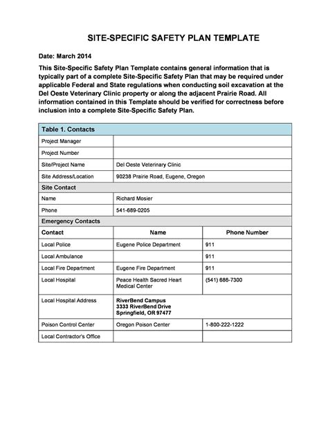 Site Safety Plan Template