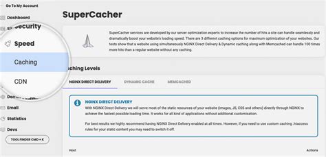 SiteGround SuperCacher technology overview