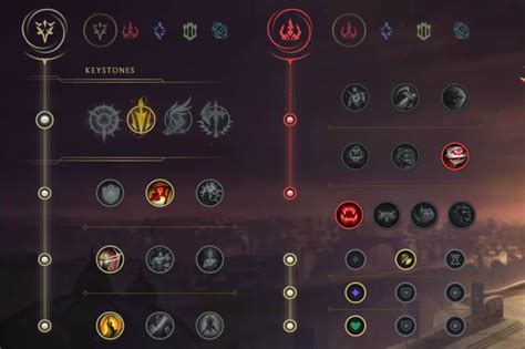 Sivir: Dominate ARAM With This 10,000-Character Build Guide