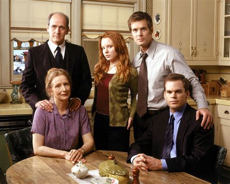 Six Feet Under Season 1 Cast: A Comprehensive Guide to the Beloved Characters