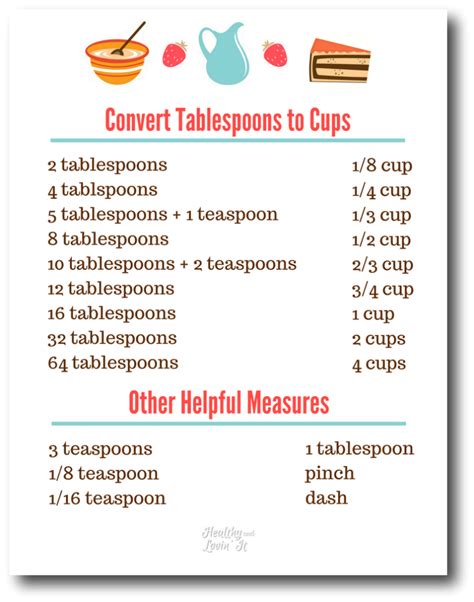 Six Tablespoons to Cups: An In-Depth Measurement Guide