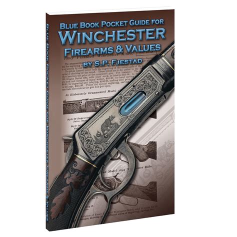 Sixth Edition Blue Book Pocket Guide for Winchester Firearms and Values Reader