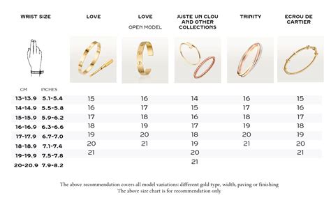 Size Chart For Cartier Love Bracelet
