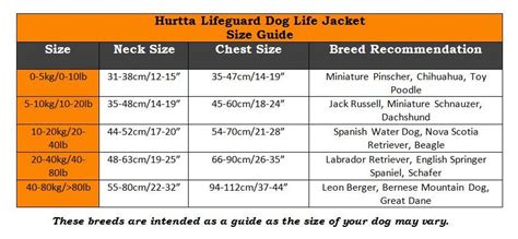 Size Chart For Dog Life Jacket