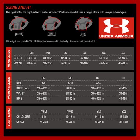 Size Chart Under Armour