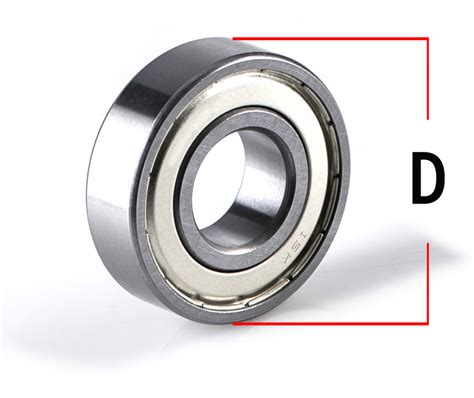 Size Doesn't Always Matter: Demystifying Roller Bearing Dimensions