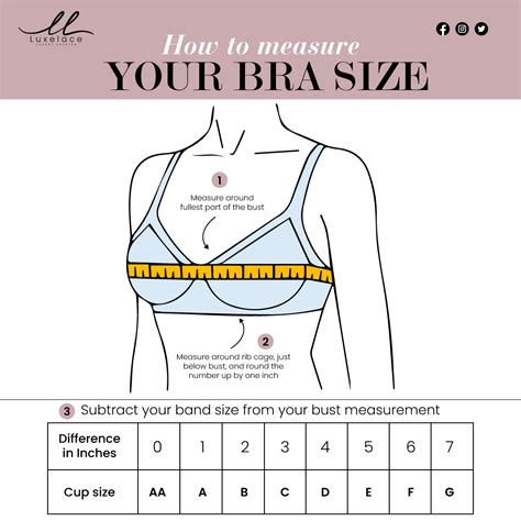 Size Guide: Finding Your Perfect Fit