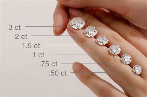 Size and Carat Weight