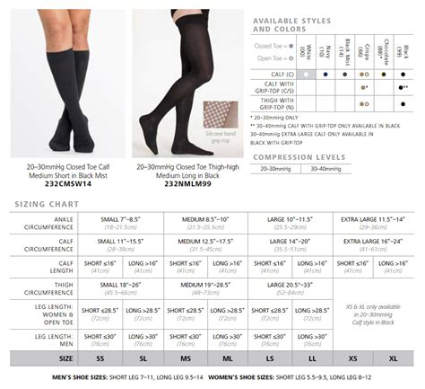 Size and Weight of Stockings: