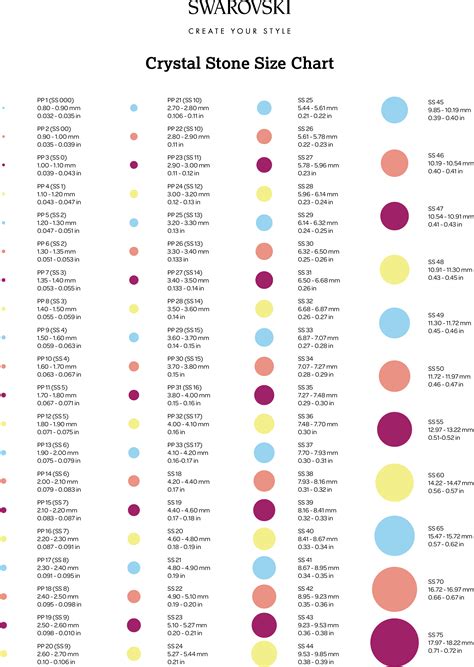 Size and weight of crystals: