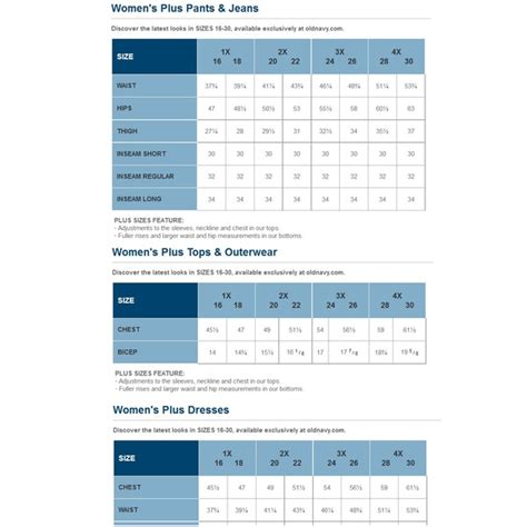 Sizing: Find the Perfect Fit