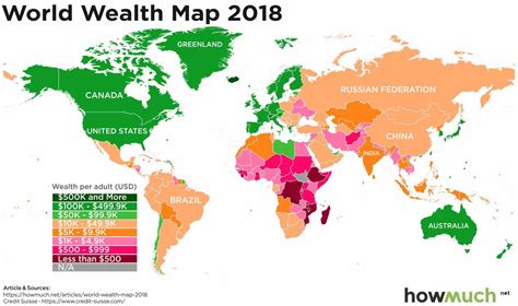 Sizing Disparities Across the Globe