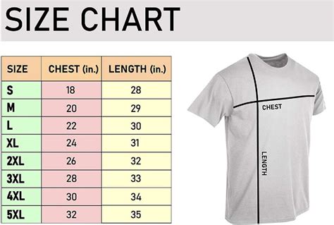 Sizing Guide for Men's 4X Shirts