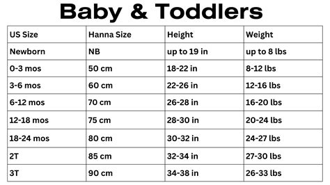 Sizing Insights: The Perfect Fit for Your Throne