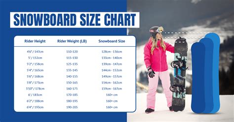 Sizing Snowboard Chart