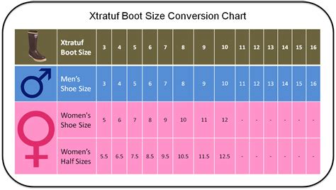 Sizing it Up: Converting Men's Size 8 to Women's