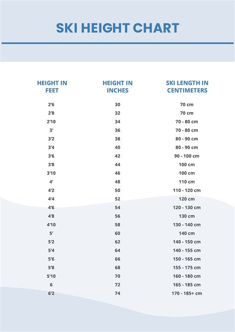 Ski Height Chart