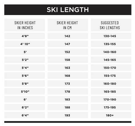 Ski Length Size Chart Womens
