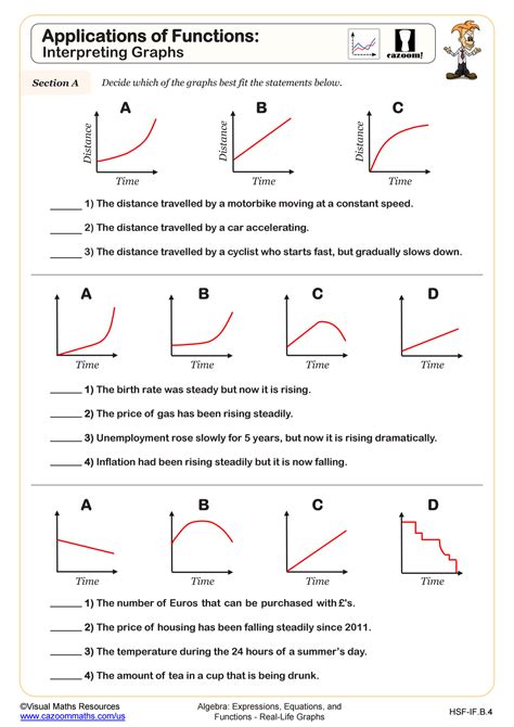 Skill Activities Interpreting Graph Answer Reader