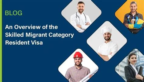 Skilled Migrant Visa: