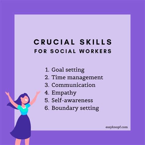 Skills Needed to Be a Social Worker: A Comprehensive Guide