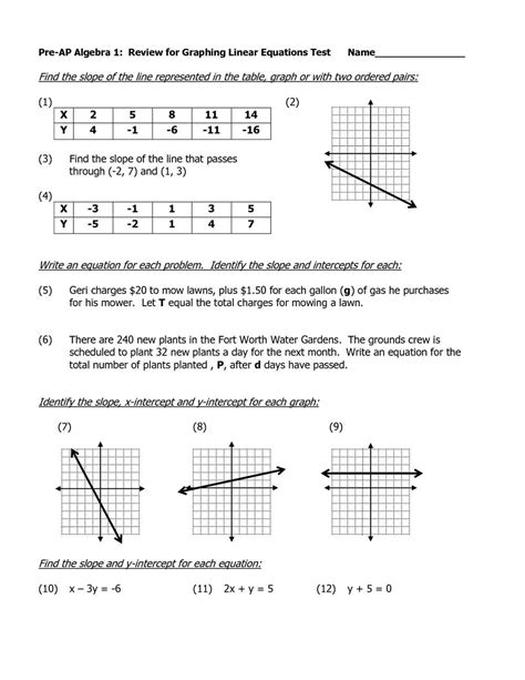 Skills Practice Graphing Linear Equations Answer Key Epub