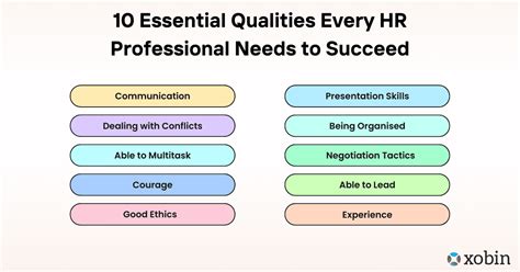 Skills an HR Person Should Have: 15 Essential Qualities for Success