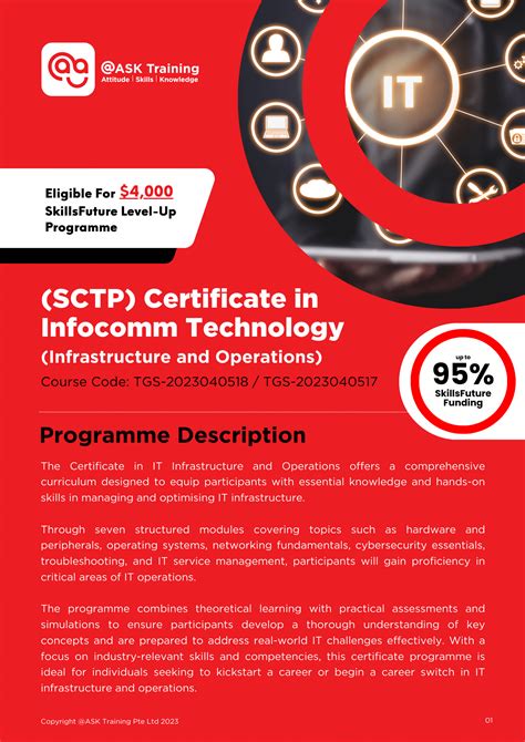 SkillsFuture Certificate: