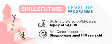 SkillsFuture Level Up: An Overview